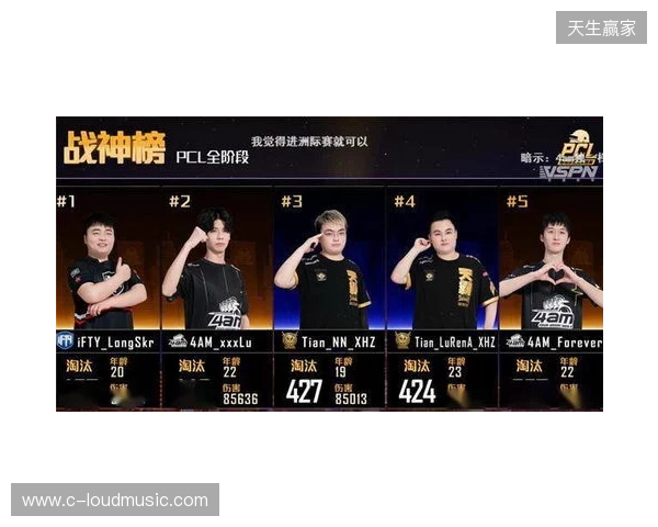 IEM亚特兰大参赛队伍名单出炉 Passion UA搭上末班车