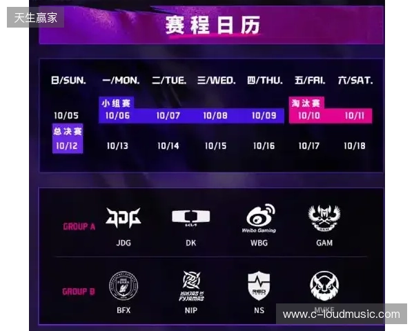 BB官宣FL4MUS租借期已结束,但会继续留在Major参赛名单中 BB官宣FL4MUS租借期已结束,但会继续留在Major参赛名单中